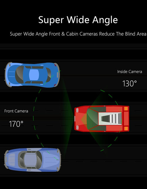 Load image into Gallery viewer, Car Camera
